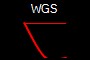 WGS
